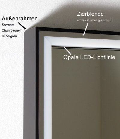 Top Light Lumen Light H&ouml;he x Breite 80 x 60 cm Alurahmen Silbergrau