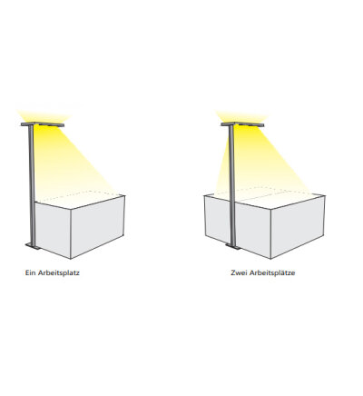 Byok Campo LED-Arbeitsplatzleuchte B&uuml;ro Standleuchte direkt/indirektes Licht dimmbar via Taster an der Struktur