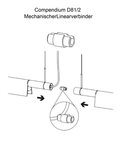 Luceplan Compendium D81/2 mechanischer Verbinder