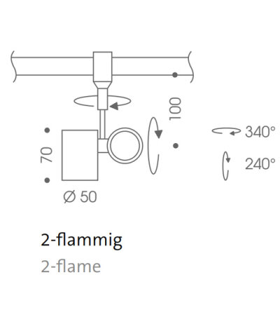 Oligo Check-In Walley LED-Strahler 2-flammig dreh-/schwenkbar 